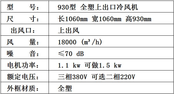 930参数.JPG