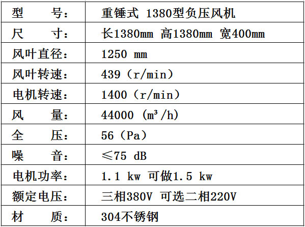 1380 304 参数.jpg